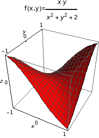 Graphics:&nbsp;&nbsp;&nbsp;&nbsp;&nbsp;&nbsp;&nbsp;&nbsp;&nbsp;&nbsp;&nbsp;&nbsp;x y f(x,y)= -----------&nbsp;&nbsp;&nbsp;&nbsp;&nbsp;&nbsp;&nbsp;&nbsp;&nbsp;&nbsp;2&nbsp;&nbsp;&nbsp;&nbsp;2&nbsp;&nbsp;&nbsp;&nbsp;&nbsp;&nbsp;&nbsp;&nbsp;&nbsp;x&nbsp;&nbsp;+ y&nbsp;&nbsp;+ 2