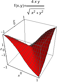 Graphics:&nbsp;&nbsp;&nbsp;&nbsp;&nbsp;&nbsp;&nbsp;&nbsp;&nbsp;&nbsp;&nbsp;&nbsp;4x y f(x,y)= -------------&nbsp;&nbsp;&nbsp;&nbsp;&nbsp;&nbsp;&nbsp;&nbsp;&nbsp;&nbsp;&nbsp;&nbsp;&nbsp;&nbsp;&nbsp;2&nbsp;&nbsp;&nbsp;&nbsp;2&nbsp;&nbsp;&nbsp;&nbsp;&nbsp;&nbsp;&nbsp;&nbsp;&nbsp;Sqrt[x&nbsp;&nbsp;+ y ]