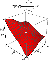 Graphics:&nbsp;&nbsp;&nbsp;&nbsp;&nbsp;&nbsp;&nbsp;&nbsp;&nbsp;&nbsp;3&nbsp;&nbsp;&nbsp;&nbsp;&nbsp;&nbsp;&nbsp;&nbsp;&nbsp;&nbsp;x&nbsp;&nbsp;y f(x,y)= ------- +x&nbsp;&nbsp;&nbsp;&nbsp;&nbsp;&nbsp;&nbsp;&nbsp;&nbsp;&nbsp;2&nbsp;&nbsp;&nbsp;&nbsp;2&nbsp;&nbsp;&nbsp;&nbsp;&nbsp;&nbsp;&nbsp;&nbsp;&nbsp;x&nbsp;&nbsp;+ y