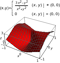 Graphics:f(x,y)=&nbsp;&nbsp;&nbsp;&nbsp;&nbsp;&nbsp;&nbsp;&nbsp;&nbsp;&nbsp;&nbsp;&nbsp;&nbsp;&nbsp;&nbsp;&nbsp;&nbsp;&nbsp;&nbsp;&nbsp;&nbsp;&nbsp;&nbsp;&nbsp;&nbsp;&nbsp;&nbsp;&nbsp;&nbsp;&nbsp;&nbsp;&nbsp;&nbsp;&nbsp;&nbsp;&nbsp;&nbsp;&nbsp;&nbsp;&nbsp;&nbsp;&nbsp;&nbsp;&nbsp;&nbsp;&nbsp;&nbsp;&nbsp;&nbsp;&nbsp;2&nbsp;&nbsp;&nbsp;&nbsp;2&nbsp;&nbsp;&nbsp;&nbsp;&nbsp;&nbsp;&nbsp;&nbsp;&nbsp;&nbsp;&nbsp;&nbsp;&nbsp;&nbsp;&nbsp;&nbsp;&nbsp;&nbsp;&nbsp;&nbsp;&nbsp;&nbsp;&nbsp;&nbsp;&nbsp;&nbsp;&nbsp;&nbsp;&nbsp;&nbsp;&nbsp;&nbsp;&nbsp;&nbsp;&nbsp;&nbsp;&nbsp;&nbsp;&nbsp;&nbsp;&nbsp;&nbsp;&nbsp;&nbsp;&nbsp;&nbsp;&nbsp;&nbsp;&nbsp;&nbsp;&nbsp;&nbsp;&nbsp;&nbsp;&nbsp;&nbsp;&nbsp;&nbsp;&nbsp;&nbsp;&nbsp;&nbsp;&nbsp;&nbsp;&nbsp;&nbsp;&nbsp;&nbsp;&nbsp;&nbsp;&nbsp;&nbsp;&nbsp;&nbsp;&nbsp;&nbsp;&nbsp;&nbsp;&nbsp;&nbsp;&nbsp;&nbsp;&nbsp;&nbsp;&nbsp;&nbsp;&nbsp;&nbsp;&nbsp;&nbsp;3 x&nbsp;&nbsp;- y&nbsp;&nbsp;&nbsp;&nbsp;&nbsp;&nbsp;&nbsp;&nbsp;&nbsp;&nbsp;&nbsp;&nbsp;&nbsp;&nbsp;&nbsp;&nbsp;&nbsp;&nbsp;&nbsp;&nbsp;&nbsp;&nbsp;&nbsp;&nbsp;&nbsp;&nbsp;&nbsp;&nbsp;&nbsp;&nbsp;&nbsp;&nbsp;&nbsp;&nbsp;&nbsp;&nbsp;&nbsp;&nbsp;&nbsp;&nbsp;&nbsp;&nbsp;&nbsp;&nbsp;&nbsp;&nbsp;&nbsp;&nbsp;&nbsp;&nbsp;&nbsp;&nbsp;&nbsp;&nbsp;&nbsp;---------&nbsp;&nbsp;&nbsp;&nbsp;&nbsp;&nbsp;&nbsp;&nbsp;&nbsp;&nbsp;&nbsp;&nbsp;&nbsp;&nbsp;&nbsp;&nbsp;&nbsp;&nbsp;&nbsp;&nbsp;&nbsp;&nbsp;&nbsp;&nbsp;&nbsp;&nbsp;&nbsp;&nbsp;&nbsp;&nbsp;&nbsp;&nbsp;&nbsp;&nbsp;&nbsp;&nbsp;&nbsp;&nbsp;&nbsp;&nbsp;&nbsp;&nbsp;&nbsp;&nbsp;&nbsp;&nbsp;&nbsp;&nbsp;&nbsp;&nbsp;&nbsp;&nbsp;&nbsp;&nbsp;&nbsp;&nbsp;&nbsp;2&nbsp;&nbsp;&nbsp;&nbsp;2&nbsp;&nbsp;&nbsp;&nbsp;&nbsp;&nbsp;&nbsp;&nbsp;&nbsp;&nbsp;&nbsp;&nbsp;&nbsp;&nbsp;&nbsp;&nbsp;&nbsp;&nbsp;&nbsp;&nbsp;&nbsp;&nbsp;&nbsp;&nbsp;&nbsp;&nbsp;&nbsp;&nbsp;&nbsp;&nbsp;&nbsp;&nbsp;&nbsp;&nbsp;&nbsp;&nbsp;&nbsp;&nbsp;&nbsp;&nbsp;&nbsp;&nbsp;&nbsp;&nbsp;&nbsp;&nbsp;&nbsp;&nbsp;&nbsp;&nbsp;&nbsp;&nbsp;&nbsp;&nbsp;&nbsp;&nbsp;x&nbsp;&nbsp;+ y&nbsp;&nbsp;&nbsp;&nbsp;&nbsp;&nbsp;&nbsp;&nbsp;&nbsp;&nbsp;&nbsp;&nbsp;&nbsp;&nbsp;&nbsp;&nbsp;(x, y) | &ne; (0, 0)&nbsp;&nbsp;&nbsp;&nbsp;&nbsp;&nbsp;&nbsp;&nbsp;&nbsp;&nbsp;&nbsp;&nbsp;&nbsp;&nbsp;&nbsp;&nbsp;&nbsp;&nbsp;&nbsp;&nbsp;&nbsp;&nbsp;&nbsp;&nbsp;&nbsp;&nbsp;&nbsp;&nbsp;&nbsp;&nbsp;&nbsp;&nbsp;&nbsp;&nbsp;&nbsp;&nbsp;&nbsp;&nbsp;&nbsp;&nbsp;&nbsp;&nbsp;&nbsp;&nbsp;&nbsp;&nbsp;&nbsp;&nbsp;&nbsp;&nbsp;&nbsp;&nbsp;0&nbsp;&nbsp;&nbsp;&nbsp;&nbsp;&nbsp;&nbsp;&nbsp;&nbsp;&nbsp;&nbsp;&nbsp;&nbsp;&nbsp;&nbsp;&nbsp;&nbsp;&nbsp;&nbsp;&nbsp;&nbsp;&nbsp;(x, y) | = (0, 0)