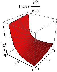 Graphics:&nbsp;&nbsp;&nbsp;&nbsp;&nbsp;&nbsp;&nbsp;&nbsp;&nbsp;&nbsp;&nbsp;&nbsp;&nbsp;&nbsp;&nbsp;&nbsp;xy&nbsp;&nbsp;&nbsp;&nbsp;&nbsp;&nbsp;&nbsp;&nbsp;&nbsp; f(x,y)= ----------&nbsp;&nbsp;&nbsp;&nbsp;&nbsp;&nbsp;&nbsp;&nbsp;&nbsp;&nbsp;&nbsp;x + 1