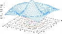 \includegraphics[scale=0.3]{Octave_Sombrero.eps}