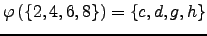 $ \varphi\left(\left\{2,4,6, 8\right\} \right)=\left\{c,d,g,h\right\}$