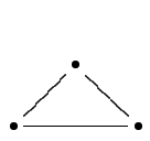 $ \xymatrix{
& \ar@{-}[ld]\bullet \ar@{-}[rd] &\\
\bullet \ar@{-}[rr] && \bullet }$