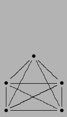 $ \xymatrix{
& \bullet \ar@{-}[ld] \ar@{-}[ldd]\ar@{-}[rdd] \ar@{-}[rd] & \\
\b...
...ar@{-}[rrd] && \bullet\ar@{-}[d]\ar@{-}[lld]\\
\bullet \ar@{-}[rr] && \bullet}$