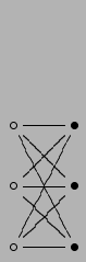 $ \xymatrix{
\circ\ar@{-}[r]\ar@{-}[rd]\ar@{-}[rdd] & \bullet\\
\circ\ar@{-}[r...
...-}[r]\ar@{-}[rd] & \bullet\\
\circ\ar@{-}[ru] \ar@{-}[r]\ar@{-}[ruu]& \bullet}$