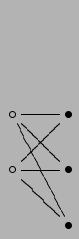 $ \xymatrix{ \circ\ar@{-}[r]\ar@{-}[rd]\ar@{-}[rdd] & \bullet\\
\circ\ar@{-}[ru] \ar@{-}[r]\ar@{-}[rd] & \bullet\\
& \bullet}$