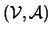 $ ({\cal{V}},{\cal{A}})$