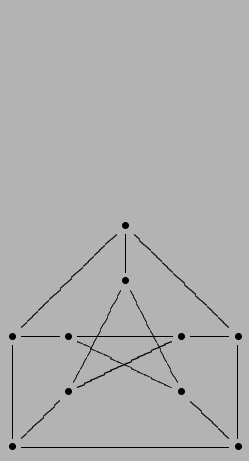 $\displaystyle \xymatrix{
& & \bullet \ar@{-}[lldd] \ar@{-}[d] \ar@{-}[rrdd] & &...
... \ar@{-}[ld] & & \bullet\ar@{-}[rd] &\\
\bullet \ar@{-}[rrrr] & & & &\bullet
}$