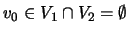 $ v_0 \in V_1 \cap V_2 = \emptyset$