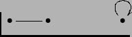 $\displaystyle \xymatrix{
\bullet \ar@{-}[r]& \bullet}\hspace*{2cm} \xymatrix{ \bullet \ar@(ul,ur)}$