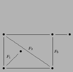 $\displaystyle \xymatrix{\bullet \ar@{-}[rrr]\ar@{-}[rrrdd]^{F_2}\ar@{-}[dd] & &...
...et\\
&\bullet\ar@{-}[ld]_{F_1} & & & \\
\bullet\ar@{-}[rrr] & & & \bullet & }$