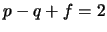 $ p-q+f=2$