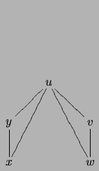 $\displaystyle \xymatrix{
& u \ar@{-}[ld] \ar@{-}[ldd]\ar@{-}[rdd] \ar@{-}[rd] & \\
y \ar@{-}[d] && v\ar@{-}[d]\\
x && w}$