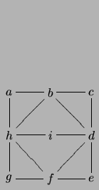 $\displaystyle \xymatrix{
a \ar@{-}[r]\ar@{-}[d] & b \ar@{-}[r]\ar@{-}[rd] & c \...
...d] & i \ar@{-}[r] & d \ar@{-}[d]\\
g \ar@{-}[r] & f \ar@{-}[ru]\ar@{-}[r] & e}$