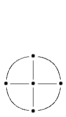 $\displaystyle \xymatrix{
& \bullet \ar@{-}@/^.4cm/[rd]\ar@{-}[d] &\\
\bullet\a...
...[r] & \bullet\ar@{-}@/^.4cm/[ld]\\
& \bullet \ar@{-}@/^.4cm/[lu]\ar@{-}[u] & }$