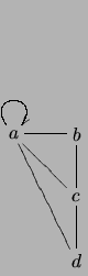 $ \xymatrix{
a \ar@(ul,ur)\ar@{-}[r] \ar@{-}[rd]\ar@{-}[rdd]& b\ar@{-}[d]\\
& c\ar@{-}[d] \\
& d }$
