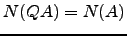 $ N(QA)=N(A)$
