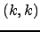 $ (k,k)$