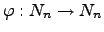 $ \varphi:N_n \rightarrow N_n$