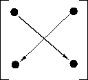\includegraphics[scale=0.2]{det2x2.eps}