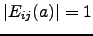 $ \vert E_{ij}(a)\vert=1$