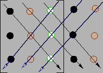 \includegraphics[scale=0.25]{det3x3.eps}
